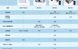 应援棒