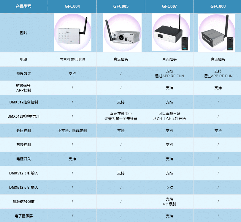 应援棒